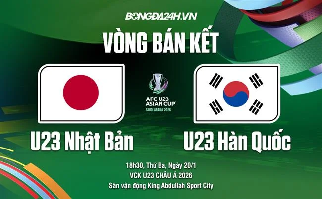 Điền thông tin cá nhân